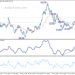 gbpjpy20200707b1