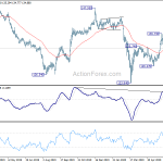 gbpjpy20200708a2