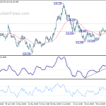 gbpjpy20200709a1