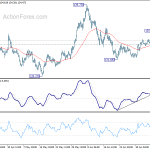 gbpjpy20200710a1