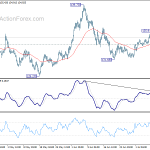 gbpjpy20200713a1