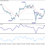 gbpjpy20200713a2