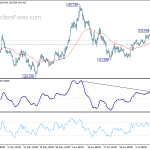 gbpjpy20200714a1