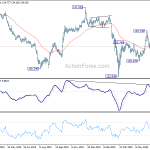 gbpjpy20200714a2