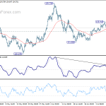 gbpjpy20200715a1