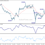 gbpjpy20200715a2