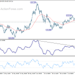 gbpjpy20200716a1