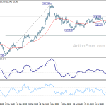 gbpjpy20200716a1