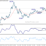 gbpjpy20200730a1