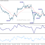 gbpjpy20200730a2