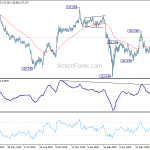 gbpjpy20200730b2