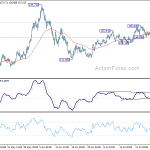 gbpjpy20200731a1