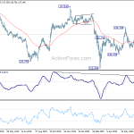 gbpjpy20200731a2