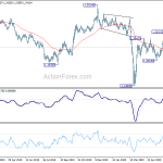 gbpusd20200701b2