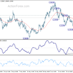 gbpusd20200702a1