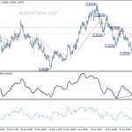 gbpusd20200703a1