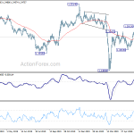 gbpusd20200703a2