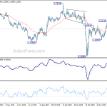 gbpusd20200706a2