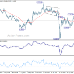 gbpusd20200707a2