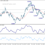 gbpusd20200707b1