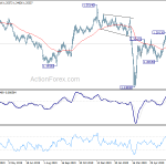 gbpusd20200707b2