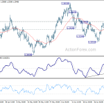 gbpusd20200708a1