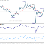 gbpusd20200708a2