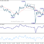 gbpusd20200709a2