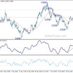 gbpusd20200709b1