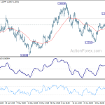 gbpusd20200710a1