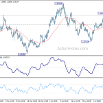 gbpusd20200713a1