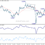 gbpusd20200713b2