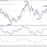 gbpusd20200714a1