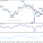 gbpusd20200714a2