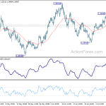 gbpusd20200714b1