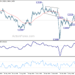 gbpusd20200714b2