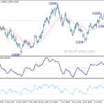 gbpusd20200716a1