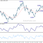 gbpusd20200717a1