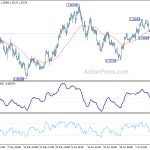 gbpusd20200717b1