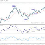 gbpusd20200730a1