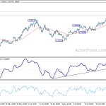 gbpusd20200730b1