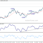 gbpusd20200731a1