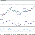 gbpusd20200731b1