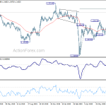 gbpusd20200731b2