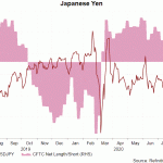 jpy