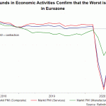 pmi