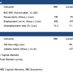 rbc20200704w2