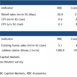 rbc20200718w2