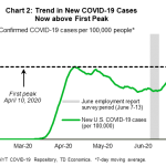 tdbank20200704w2