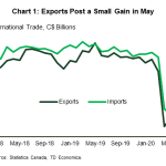 tdbank20200704w3